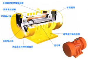如何正確安裝振動(dòng)電機(jī)？